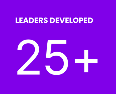 Support Images for Website Leadership Developmetn